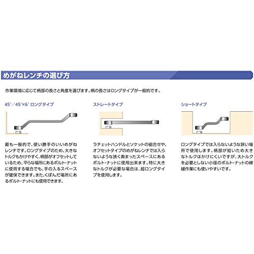 Qoo10] ケーティーシー 京都機械工具(KTC) めがねレンチ セ