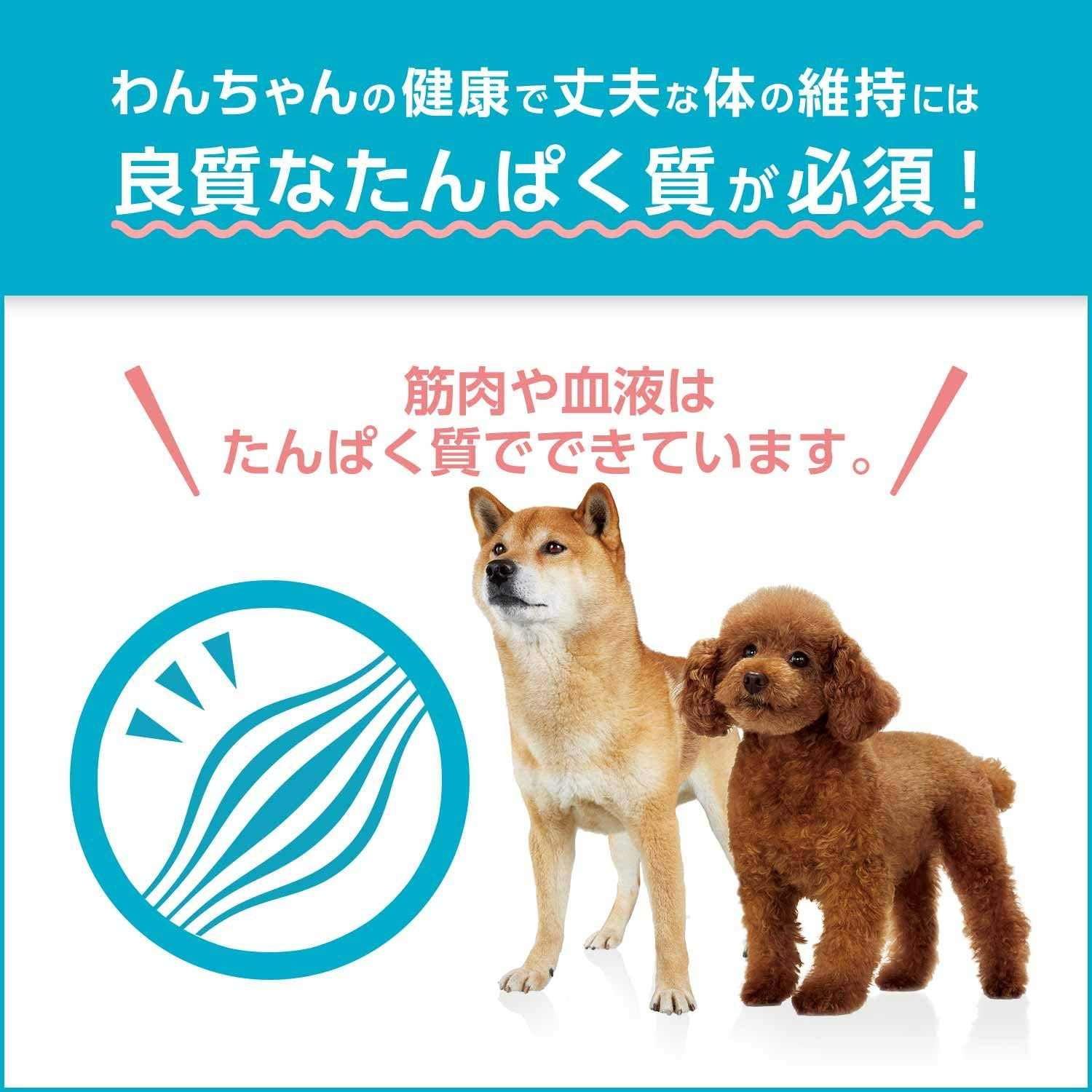 プロマネージ 成犬用 高たんぱくレシピ チキン 小粒 5kg(500g×10袋入) ドッグフード[ドライ・大容量小分け・グレインフリー・下部尿慮の健康維持・免疫力維持]【Amazon.co.jp限定】