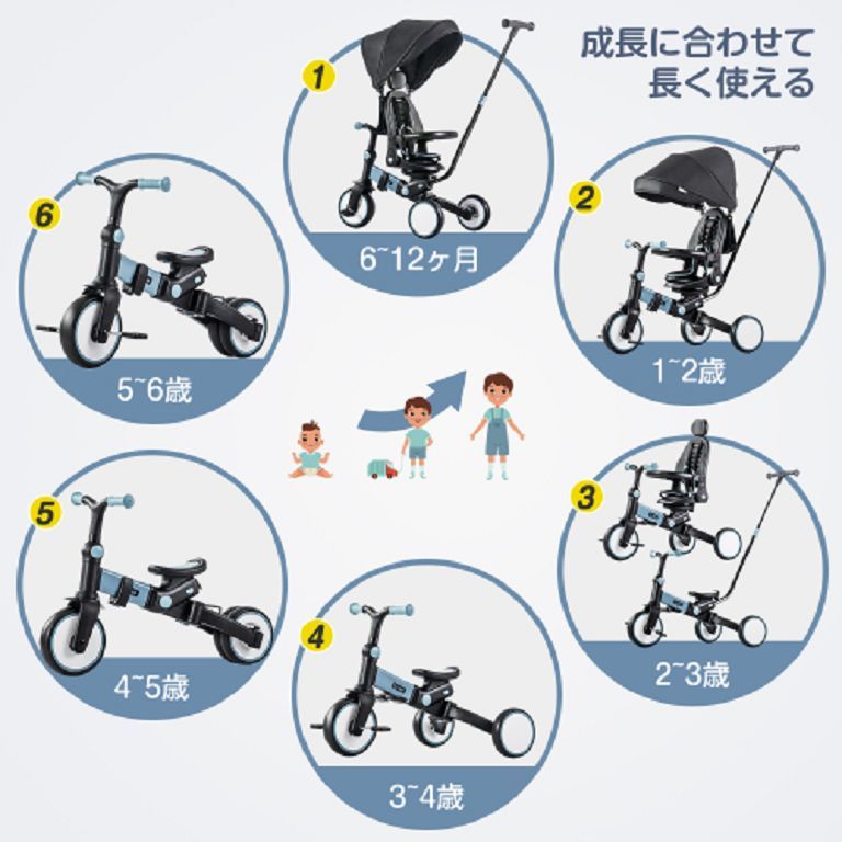 子供用三輪車 手押し 日差し対策用サンシェード 7in1 7WAY 1歳 2歳 3歳