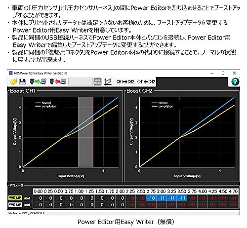 Qoo10] HKS ブーストコントローラー パワーエ