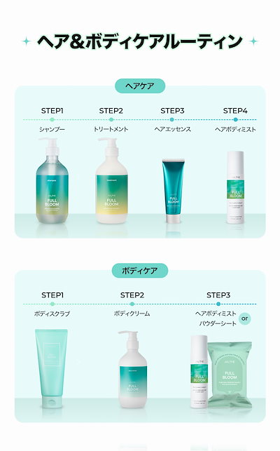 Qoo10] JUL7ME [公式] ヘア＆ボディケア企画セット【1 : キット