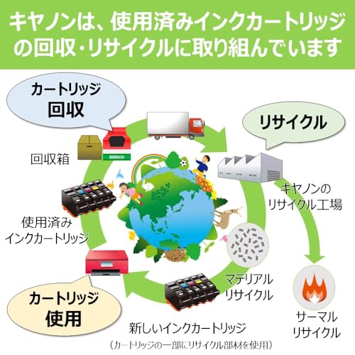 Canon 純正 インクカートリッジ BCI-331(BK/C/M/Y/GY)+330 6色マルチパック BCI-331+330/6MP Canon 純正 インクカートリッジ BCI-331(BK/C/M/Y/GY)+330 6色マルチパック BCI-331+330/6MP