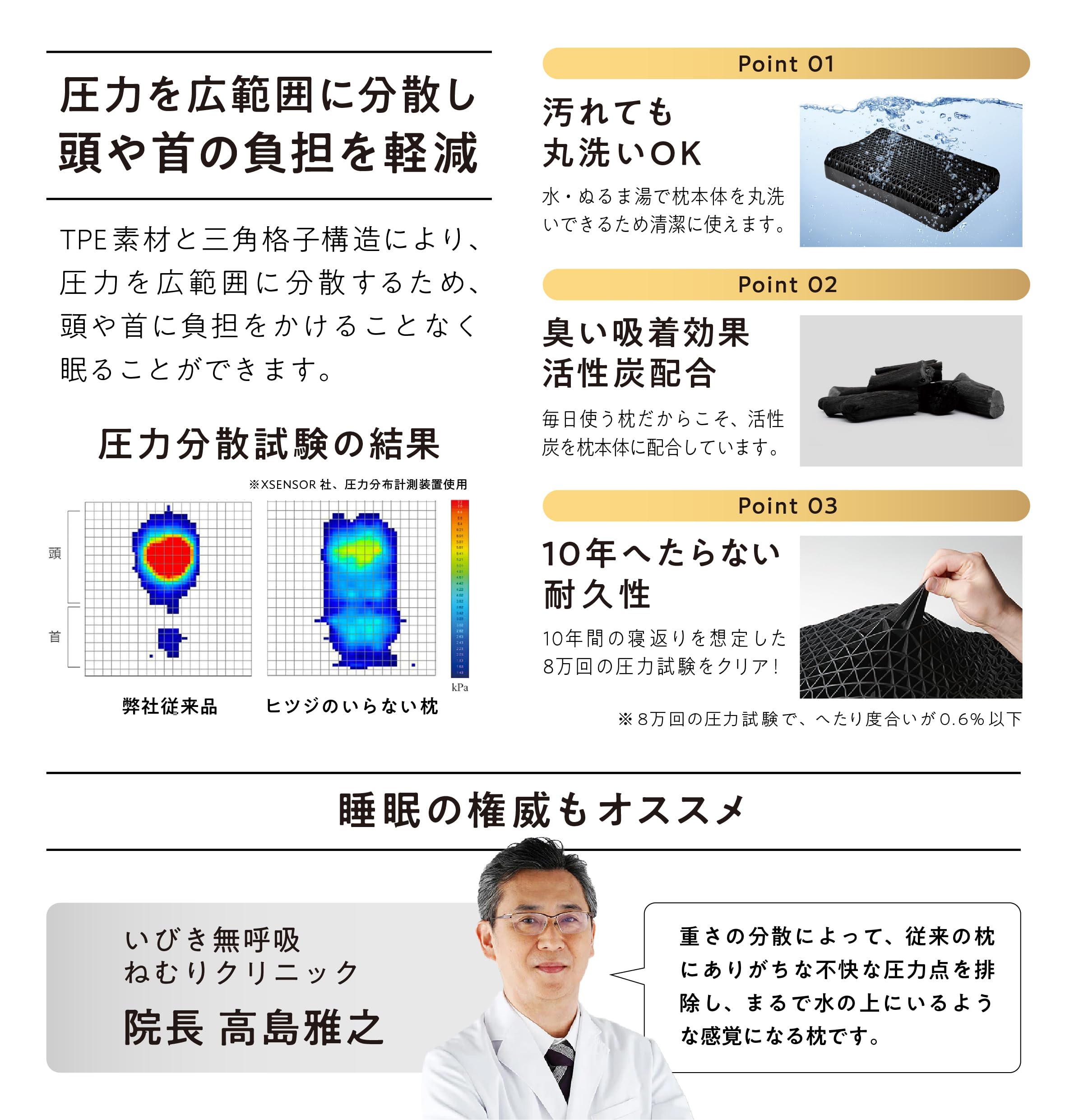 ヒツジのいらない枕 テンセル枕カバー付 まくら 低反発 高反発 丸洗いOK 安眠枕 寝返り 至極