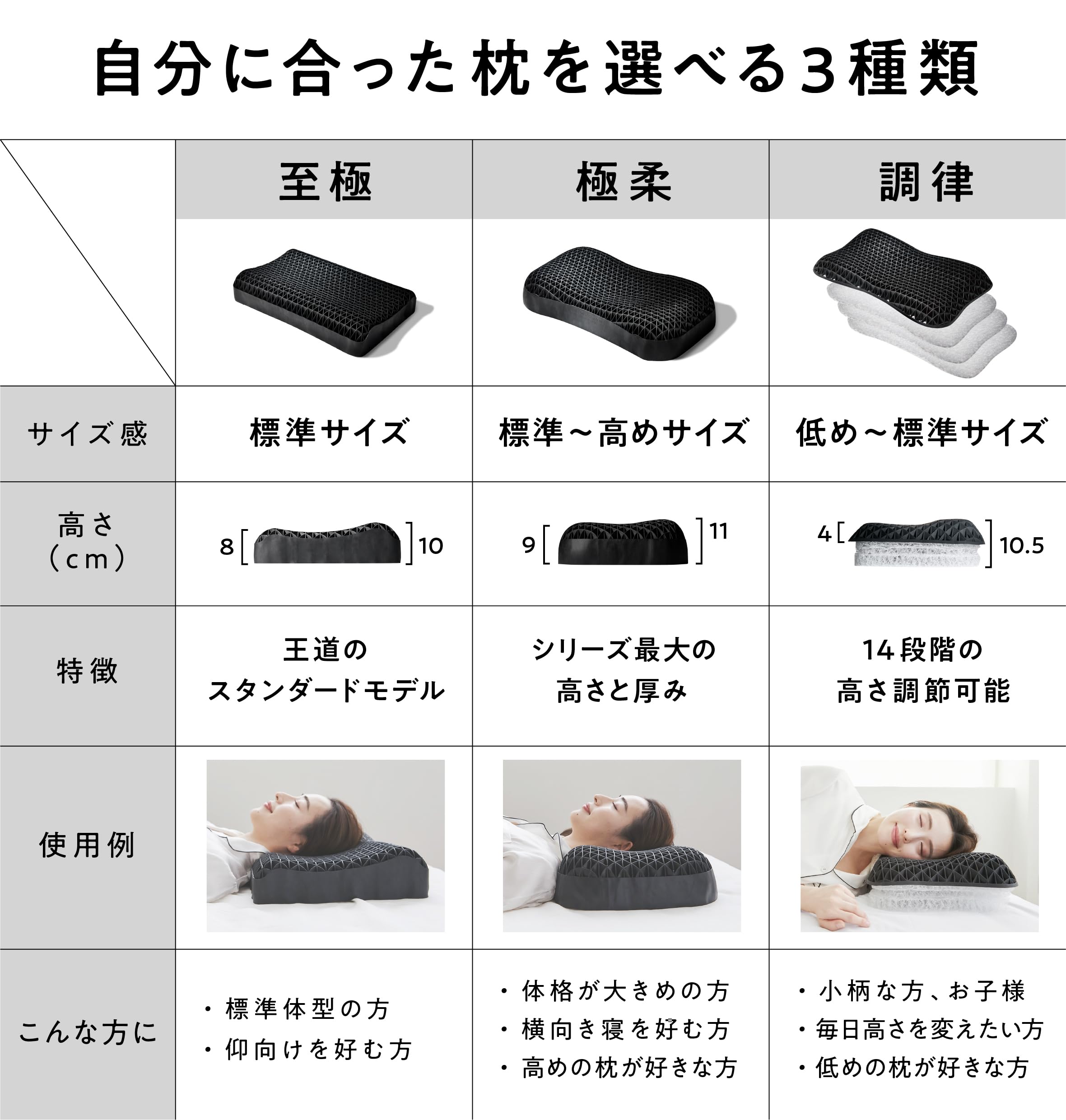 ヒツジのいらない枕 テンセル枕カバー付 まくら 低反発 高反発 丸洗いOK 安眠枕 寝返り 至極