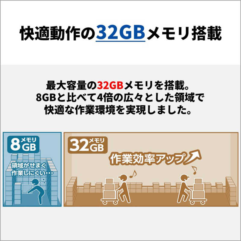 富士通　FUJITSU　FMV Desktop F F77-K1 ［27型 /intel Core i7 /メモリ：32GB /SSD：1TB］ ブラック　FMVF77K1BA