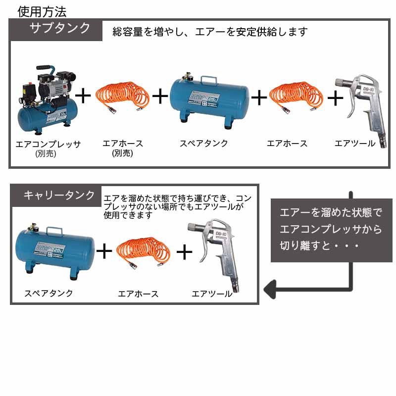 アレンザ エアーコンプレッサースペアタンク25 L サブエアタンク サブタンク