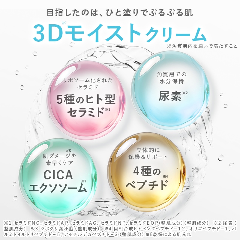 Qoo10] SHIMBI METHOD 【白身ちゃんコラボ】浴びる！本気の美白ケ