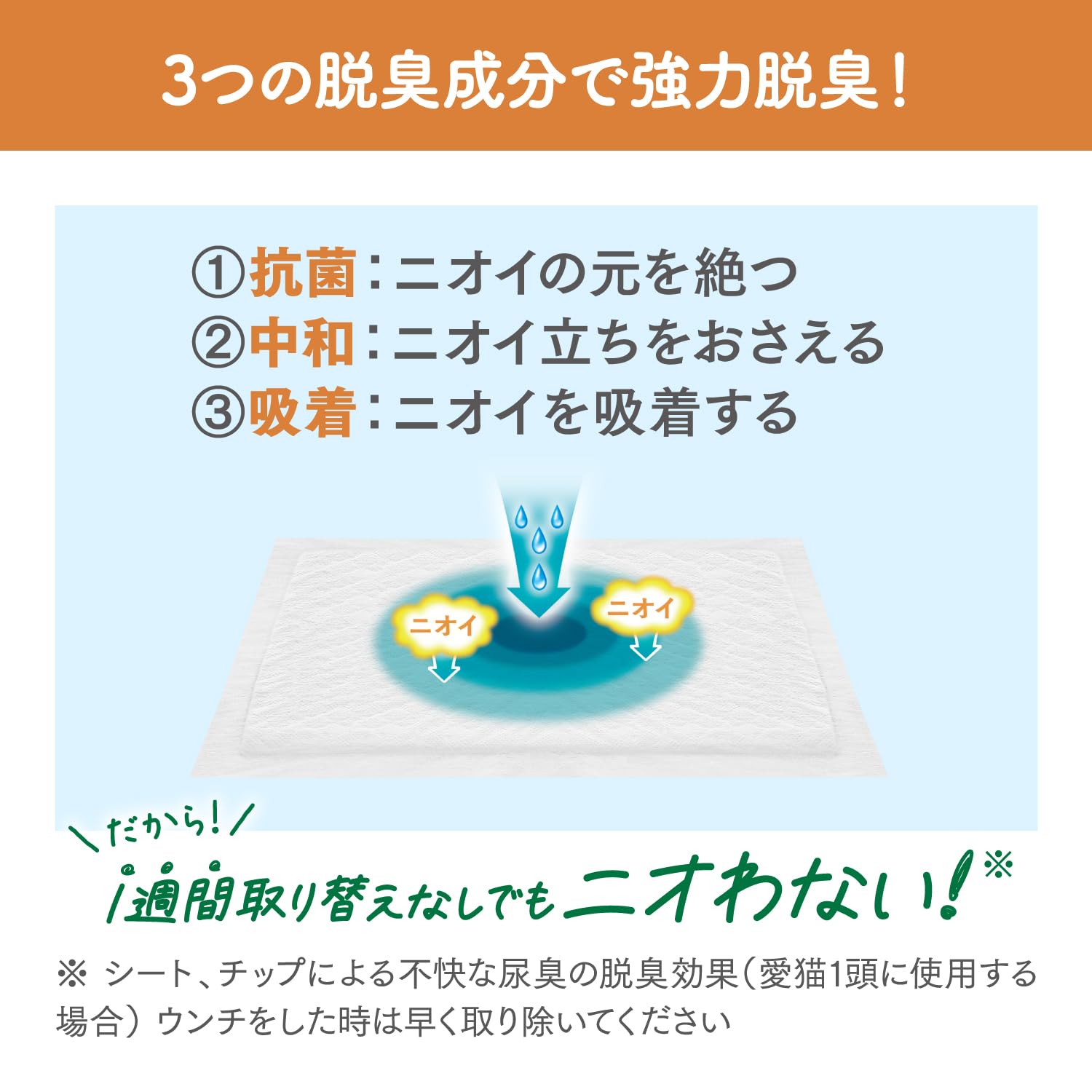 ニャンとも清潔トイレ 脱臭・抗菌シート 複数ねこ用 8枚入×4個 [猫用システムトイレシート](ケース販売) システムトイレ用 (ケース販売)
