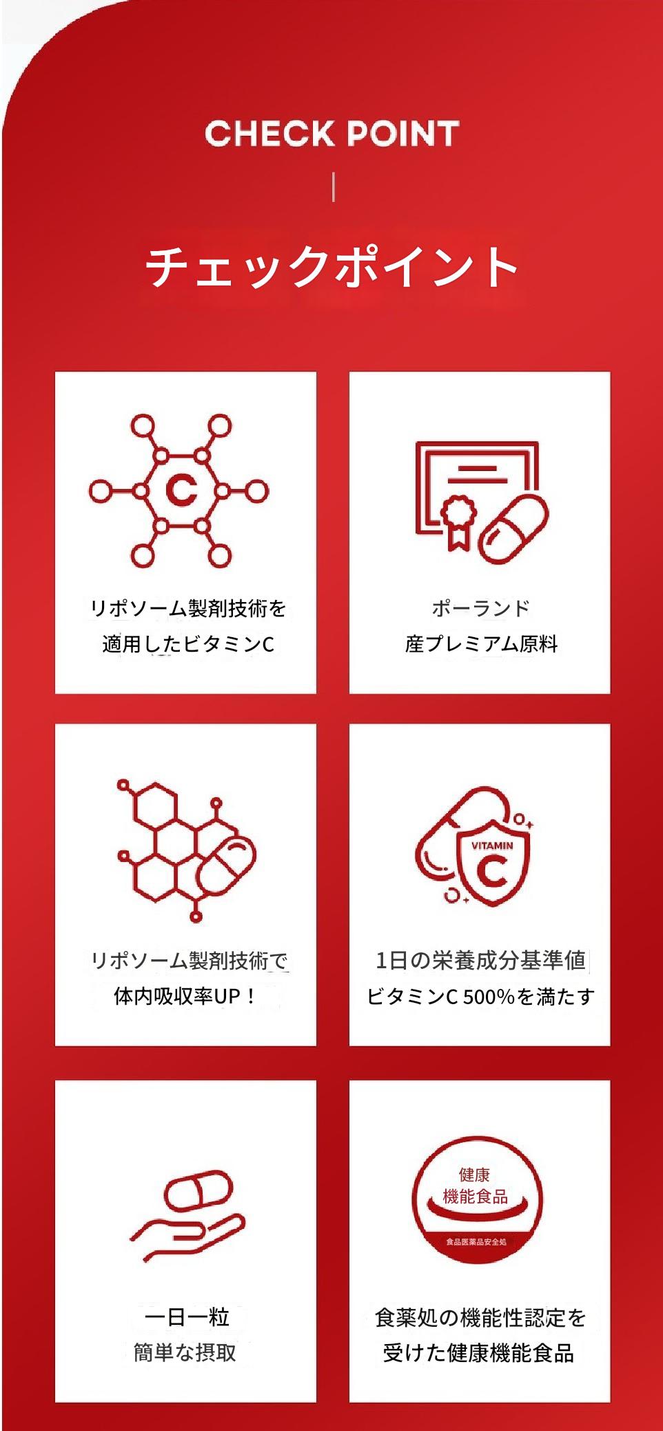 [一洋薬品]1+1 プレミアムリポソームビタミンC 30錠 ダイエットサプリビタミンCサプリリポc
