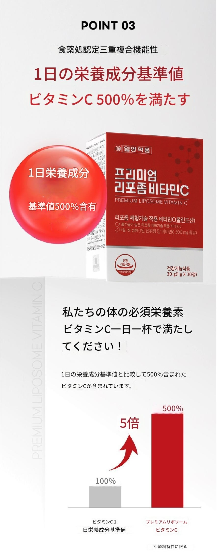 [一洋薬品]1+1 プレミアムリポソームビタミンC 30錠 ダイエットサプリビタミンCサプリリポc