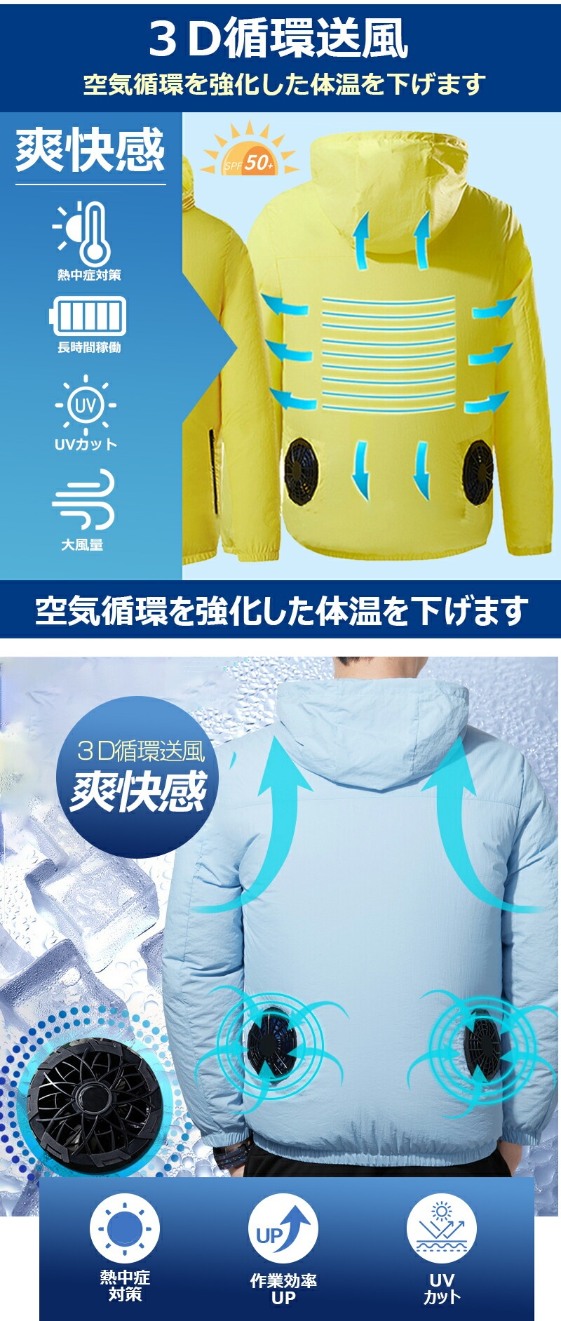 【即納】ファンセット付き バッテリープレゼント 男女兼用 熱中症対策 涼しい 軽い 薄い 速乾軽量 防風防水 遮熱 紫外線防止 UVカット現場仕事 大風量 小型ファン２基 4段階風量調節 空調扇風服