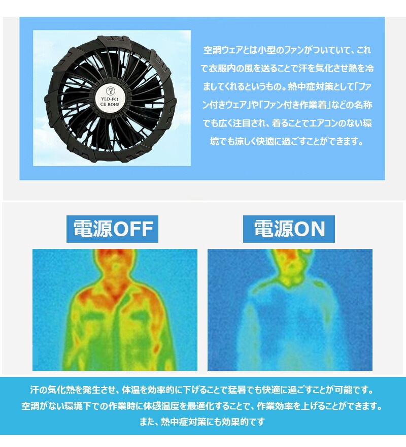 【即納】ファンセット付き バッテリープレゼント 男女兼用 熱中症対策 涼しい 軽い 薄い 速乾軽量 防風防水 遮熱 紫外線防止 UVカット現場仕事 大風量 小型ファン２基 4段階風量調節 空調扇風服