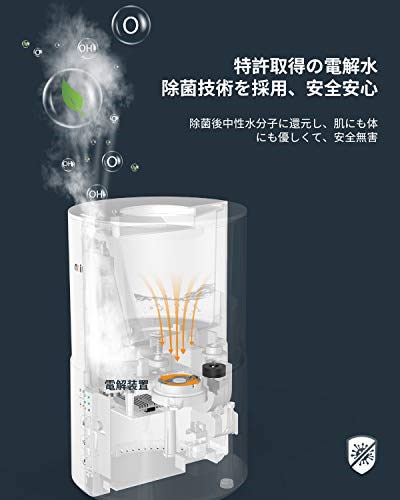 Qoo10] Milin 空気除菌器 加湿除菌器 最新