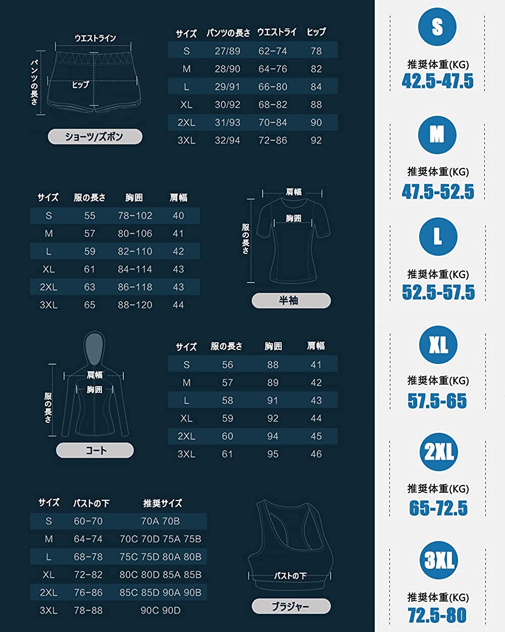 スポーツウェア レディース ヨガウェア トレーニングウェア ランニングウェア 上下 5点セット 伸縮性 通気 吸汗速乾 スポーツウェア レディース ヨガウェア トレーニングウェア ランニングウェア 上下 5点セット 伸縮性 通気 吸汗速乾