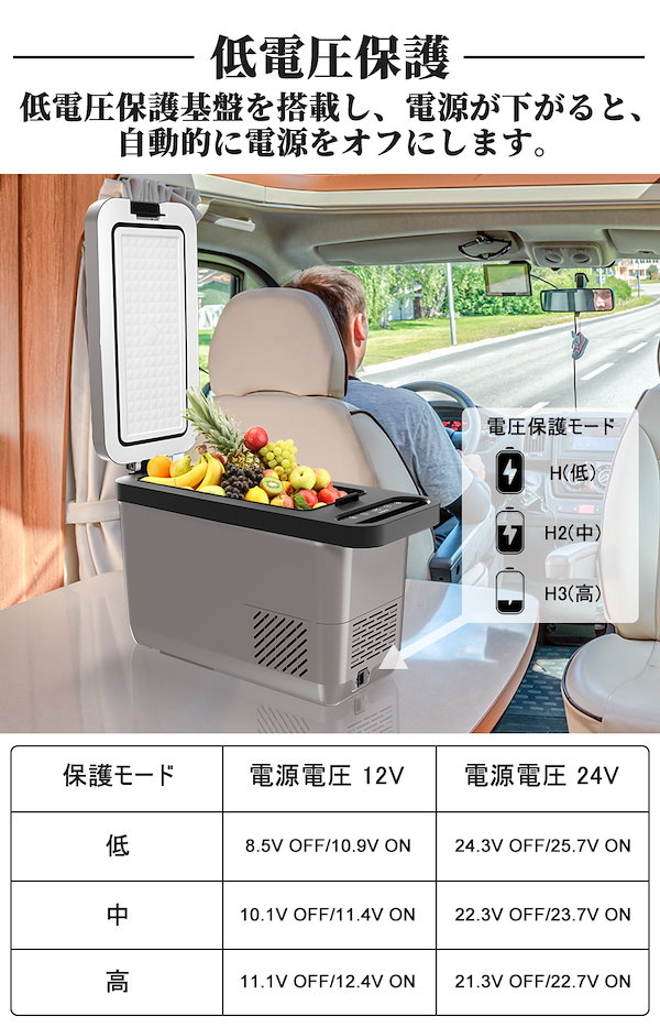 Qoo10] YOKEKON 車載冷蔵庫 -18℃10