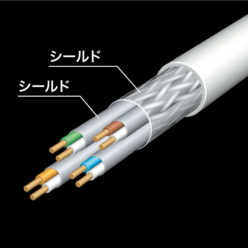 カテゴリ7LANケーブル 50m ホワイト KB-T7-50WN カテゴリ7LANケーブル 50m ホワイト KB-T7-50WN
