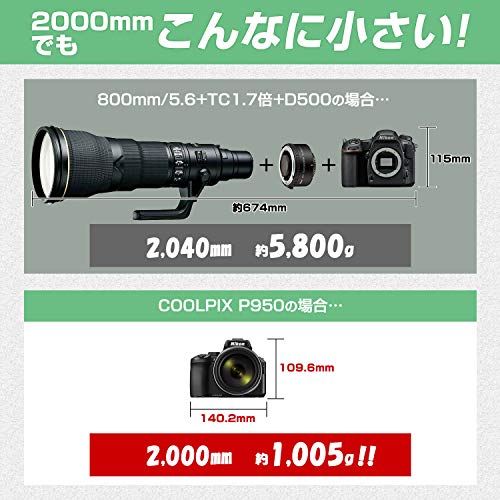 ニコン デジタルカメラ COOLPI... : カメラ : Nikon 特価限定品