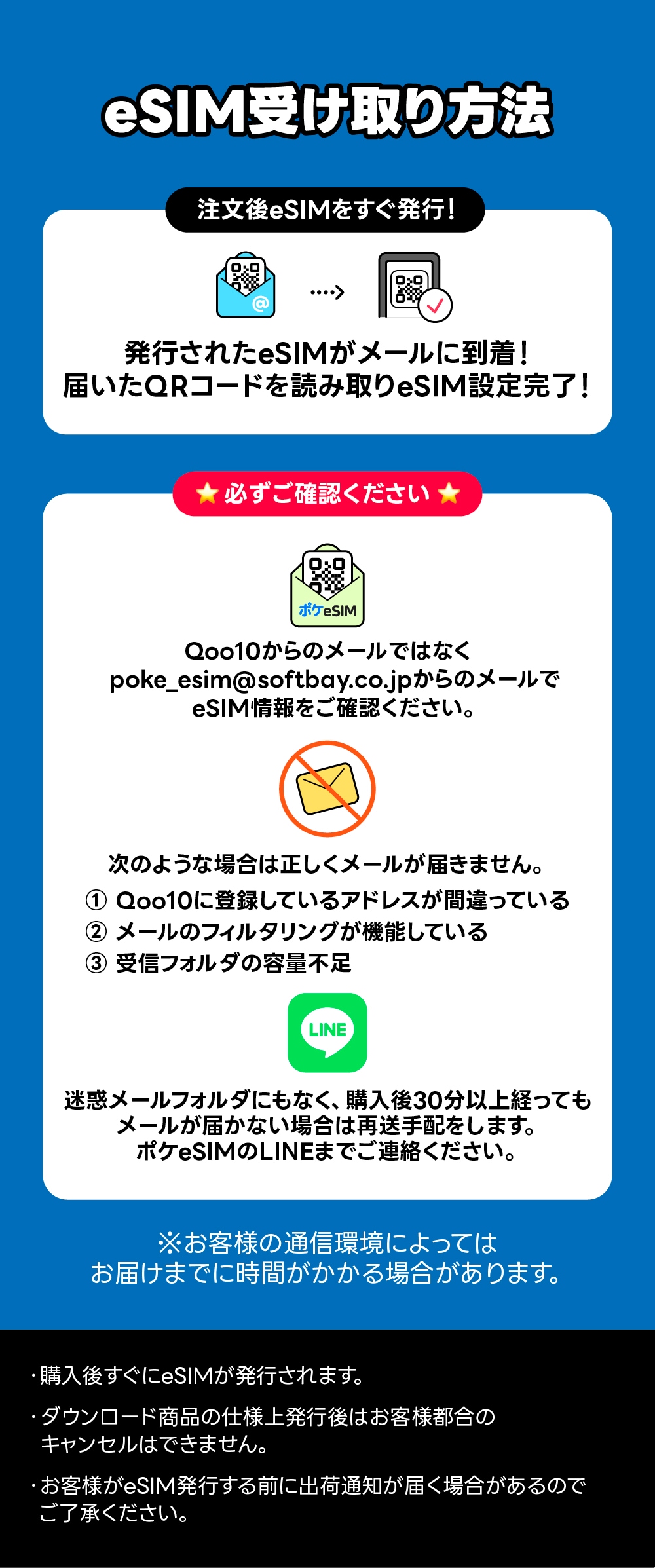 購入後すぐ届く！】 中国 eSIM データ無制限 20日間 データ通信専用