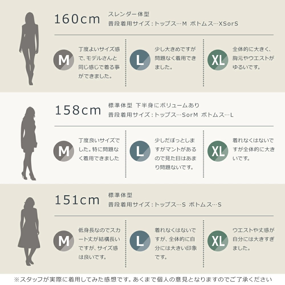 【即納】ハロウィン コスプレ 仮装 赤ずきん 魔女 童話 大人 女性 可愛い ハロウィンコスプレ 大きいサイズ セクシー レディース かわいい コスチューム ハロウィン仮装 コスプレ衣装 コスプレ仮装