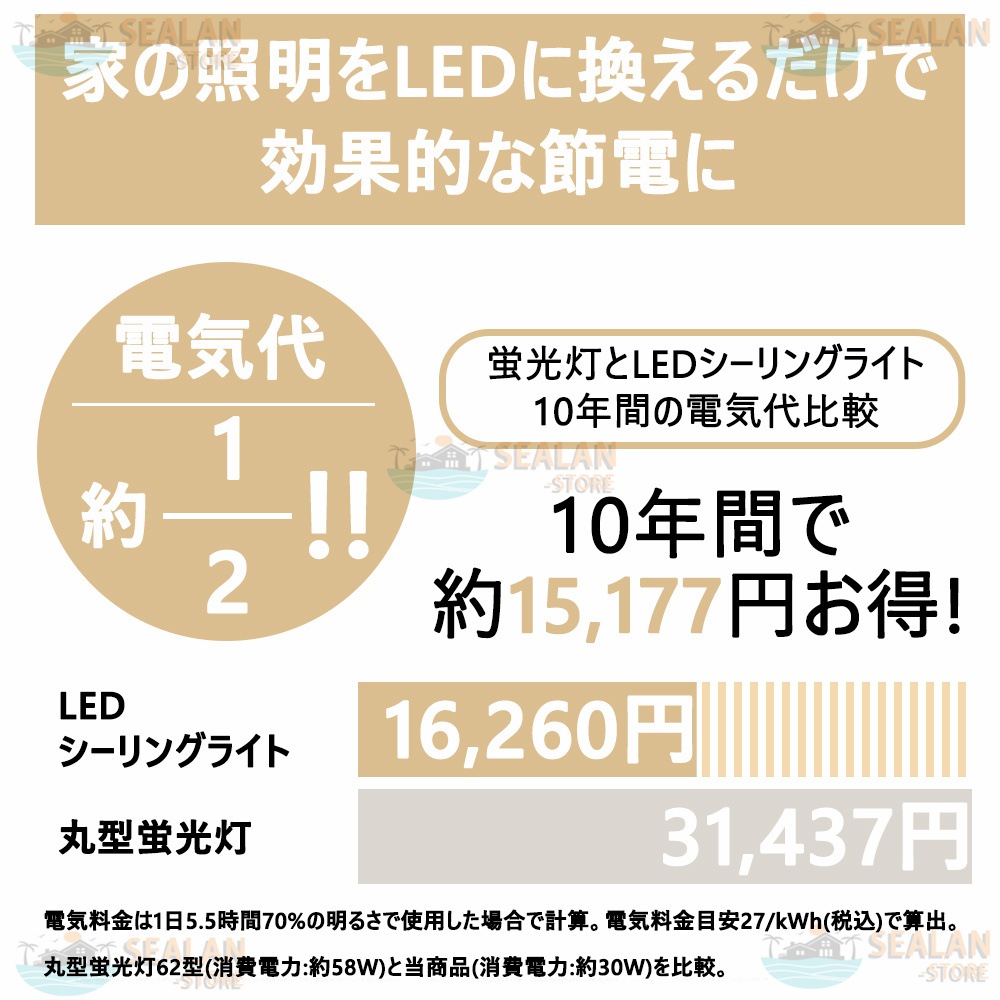 シーリングファンライト LED ファン付きライト 調光調色 傾斜天井 Bluetooth対応 8畳 10畳 ファン付き照明 6段調節 静音 軽量 扇風機 省エネ 部屋 省エネ