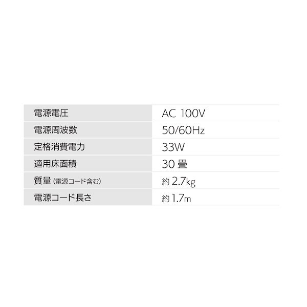 Qoo10] アイリスオーヤマ サーキュレーター扇風機 18cm 音声操