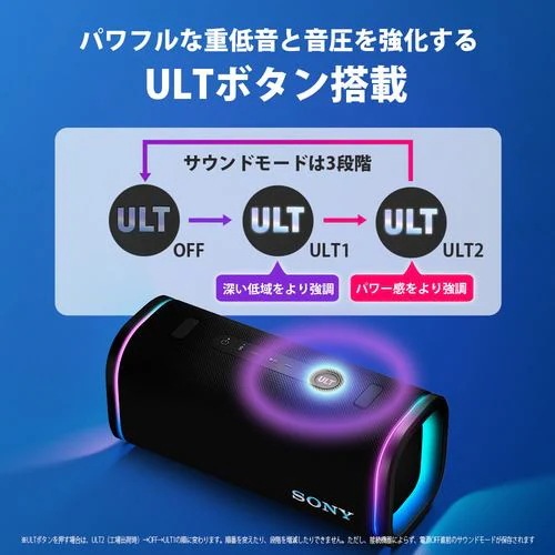 【推奨品】ソニー SRS-ULT50 W ワイヤレスポータブルスピーカー Bluetooth対応 IP67防水防塵 オフホワイト