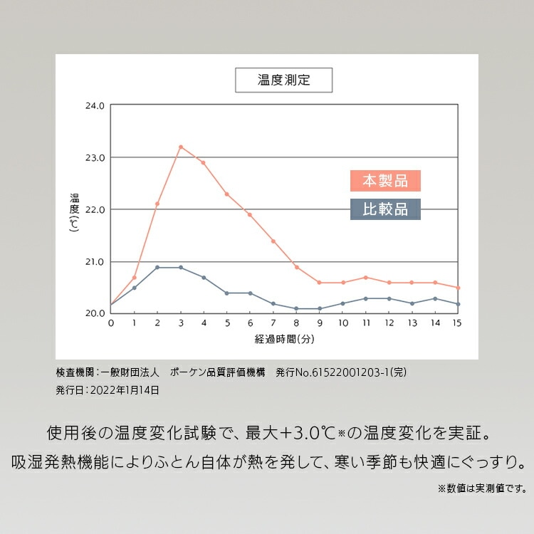 羽毛ふとん KKF-WD9004-SDL アイボリー 新生活 羽毛ふとん KKF-WD9004-SDL アイボリー 新生活