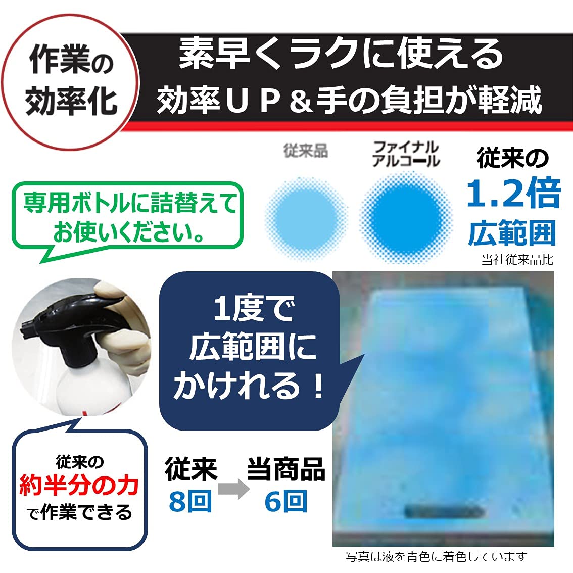 【業務用 大容量】 ライオンハイジーン ファイナル アルコール 5L