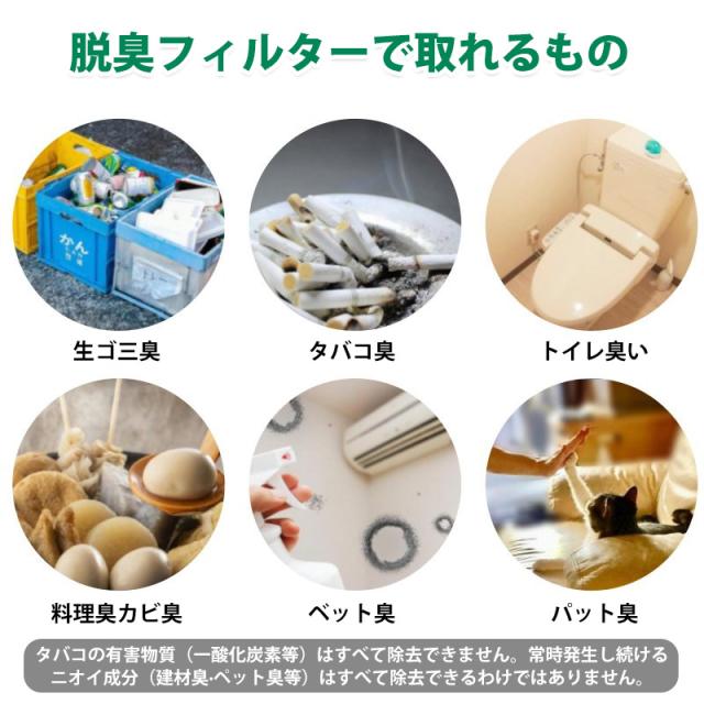 空気清浄機 ダイキン DAIKIN KNME043B4 空気清浄機用加湿フィルター 2074191 集塵フィルター KAFP078A4 互換品 合計3点 空気清浄機 ダイキン DAIKIN KNME043B4 空気清浄機用加湿フィルター 2074191 集塵フィルター KAFP078A4 互換品 合計3点