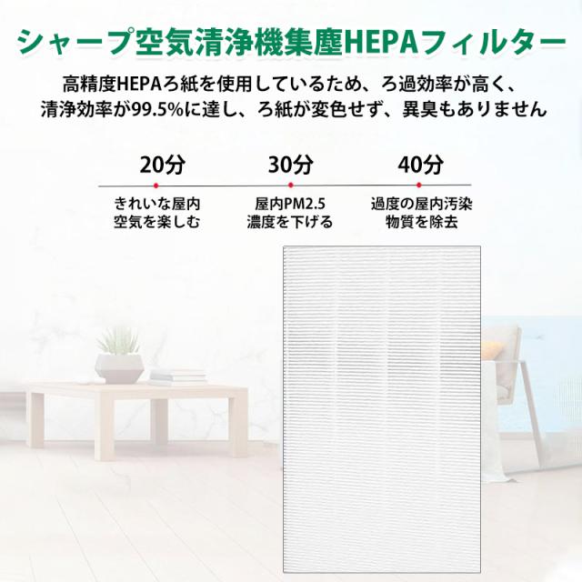 空気清浄機 ダイキン DAIKIN KNME043B4 空気清浄機用加湿フィルター 2074191 集塵フィルター KAFP078A4 互換品 合計3点 空気清浄機 ダイキン DAIKIN KNME043B4 空気清浄機用加湿フィルター 2074191 集塵フィルター KAFP078A4 互換品 合計3点