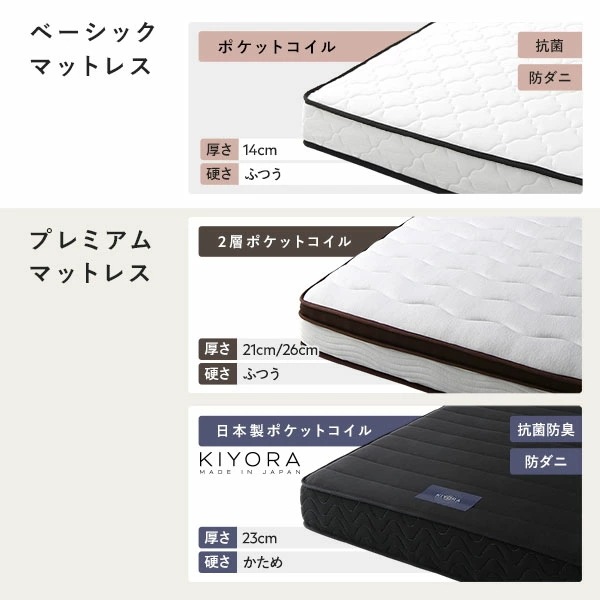 ベッド シングル 2層ポケットコイルマットレス付き 厚み26cm ブラック 脚付き すのこ PVCレザー 組立品