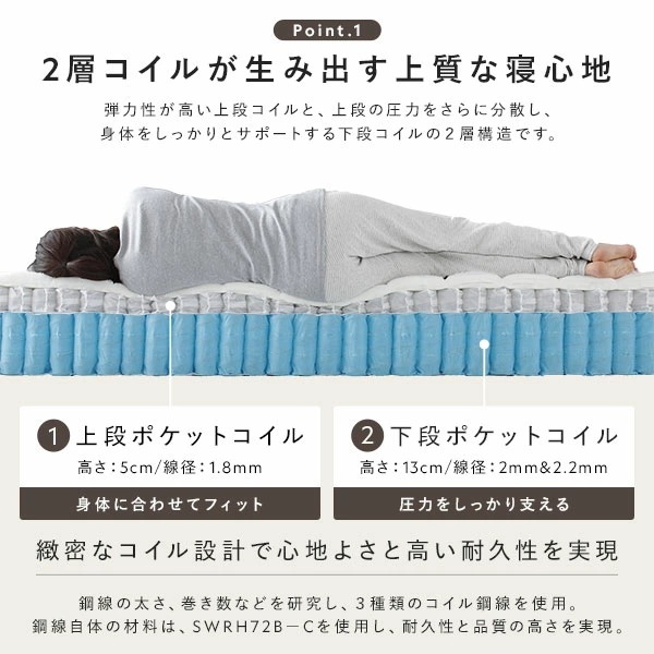 ベッド シングル 2層ポケットコイルマットレス付き 厚み26cm ブラック 脚付き すのこ PVCレザー 組立品