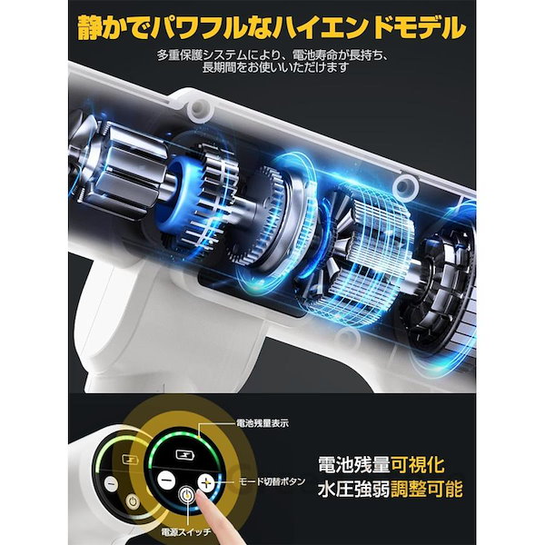 Qoo10] 高圧洗浄機 コードレス 充電式 21V