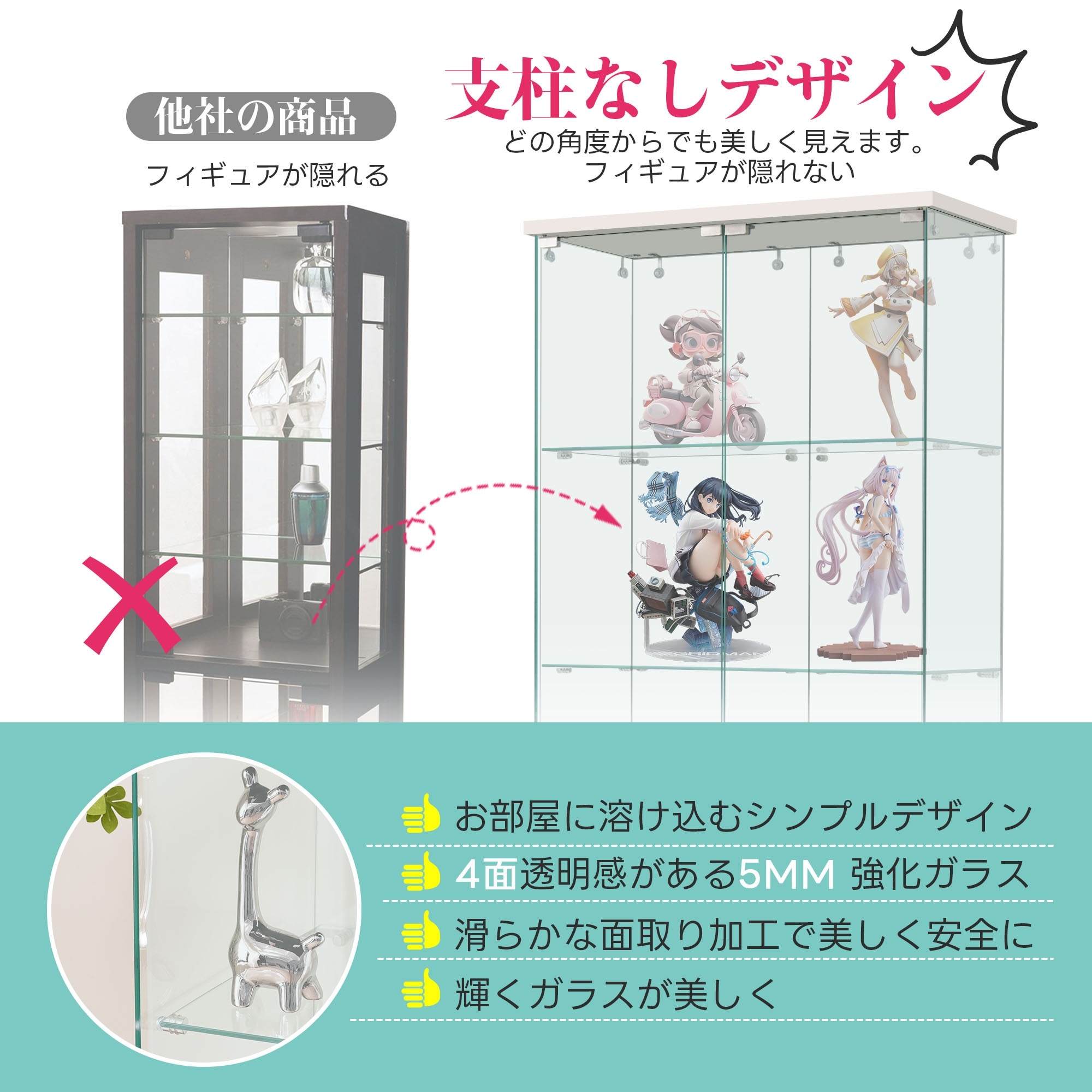 559コレクションケース 両扉タイプ 大型 ワイドタイプ ガラスディスプレイキャビネット フィギュアケース 3段 強化ガラス 全面ガラス サイズ:幅80.5×奥行36.5×高さ125.5cm ホワイト