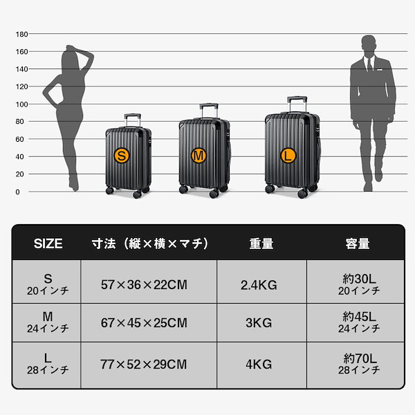 Qoo10] スーツケース Mサイズ キャリーケース