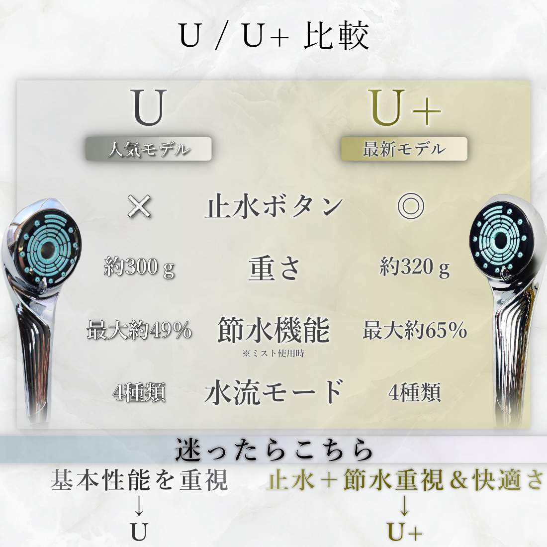 Qoo10] リファ シャワーヘッドU シルバー RS-BH