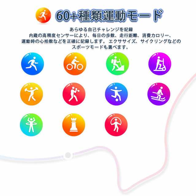 スマートウォッチ「放射レベル測定」 通話機能 血糖値 心電図ECG+PPG 尿酸血中脂質測定 体温測定 心拍数 血圧測定 血中酸素 健康管理 母の日 プレゼント スマートウォッチ「放射レベル測定」 通話機能 血糖値 心電図ECG+PPG 尿酸血中脂質測定 体温測定 心拍数 血圧測定 血中酸素 健康管理 母の日 プレゼント