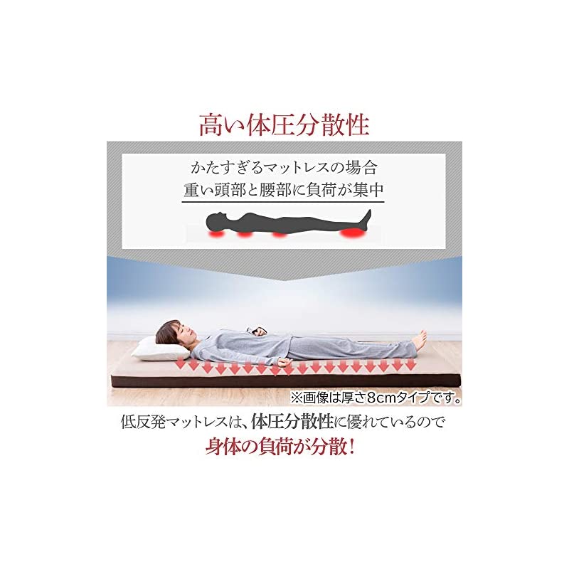 【即納】アイリスオーヤマ 低反発マットレス セミダブル 厚さ4cm もっちり感触 やや柔らかめ85N 高密度45D 圧縮梱包でお届け MATK4-SD ブラウン/ベージュ 【即納】アイリスオーヤマ 低反発マットレス セミダブル 厚さ4cm もっちり感触 やや柔らかめ85N 高密度45D 圧縮梱包でお届け MATK4-SD ブラウン/ベージュ