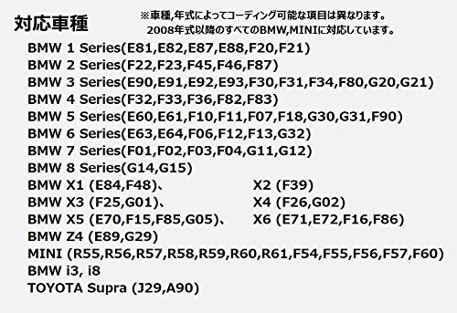 ビーエムダブリュー : UniCarScan UCSI-2000 : カー用品 高品質特価