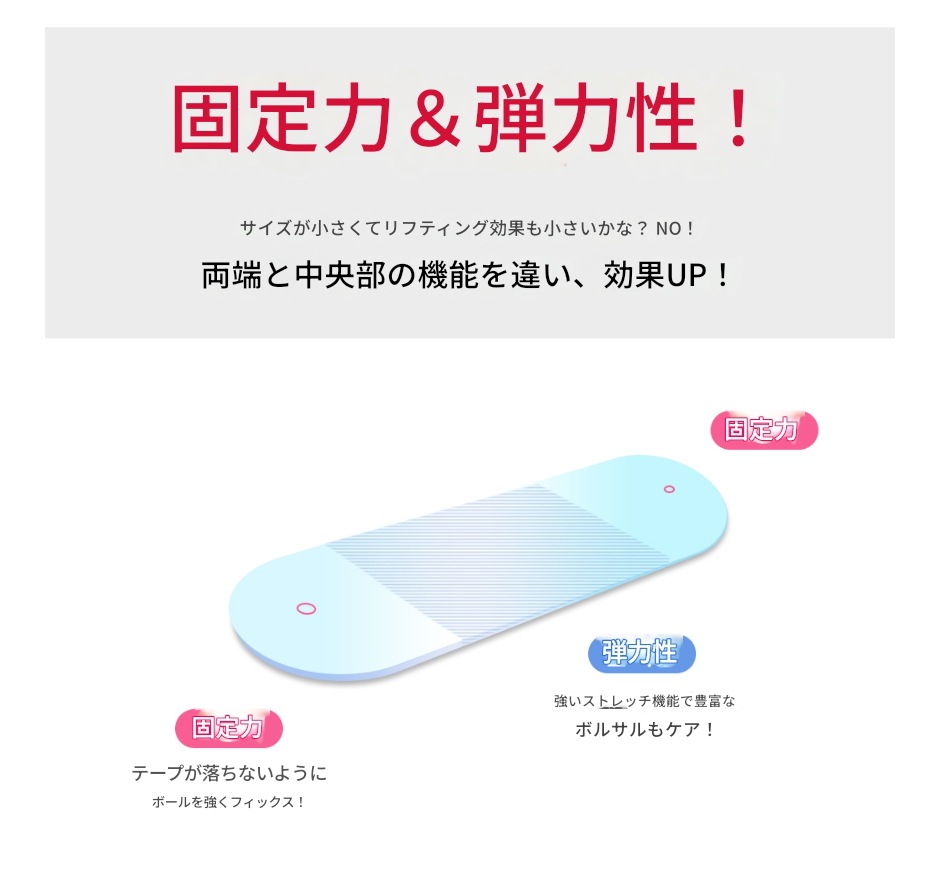 [Renewal]顔型メーカー160枚/あご 頬 肉 Vライン ステッカー/フィラーボトックス輪郭美容整形手術なしで10秒ですぐにスリムになる