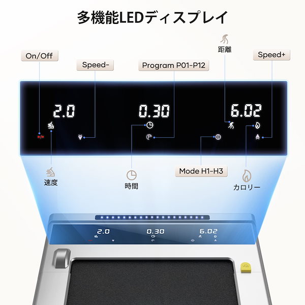 Qoo10] TOPUTURE ルームランナー 電動