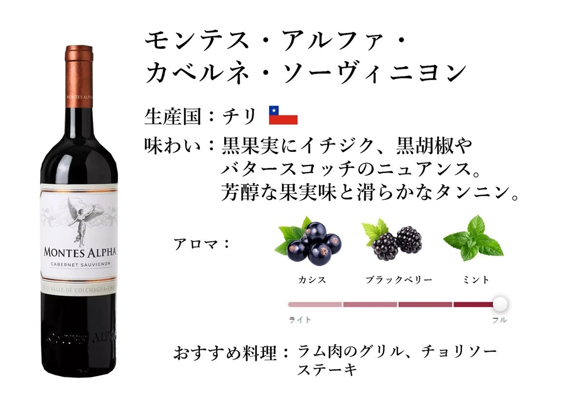 モンテス アルファ カベルネソーヴィニヨン 750ml×6本 ［赤/フルボディ/チリ]