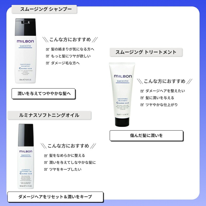 グローバルミルボン コースヘア スムージング トリートメント