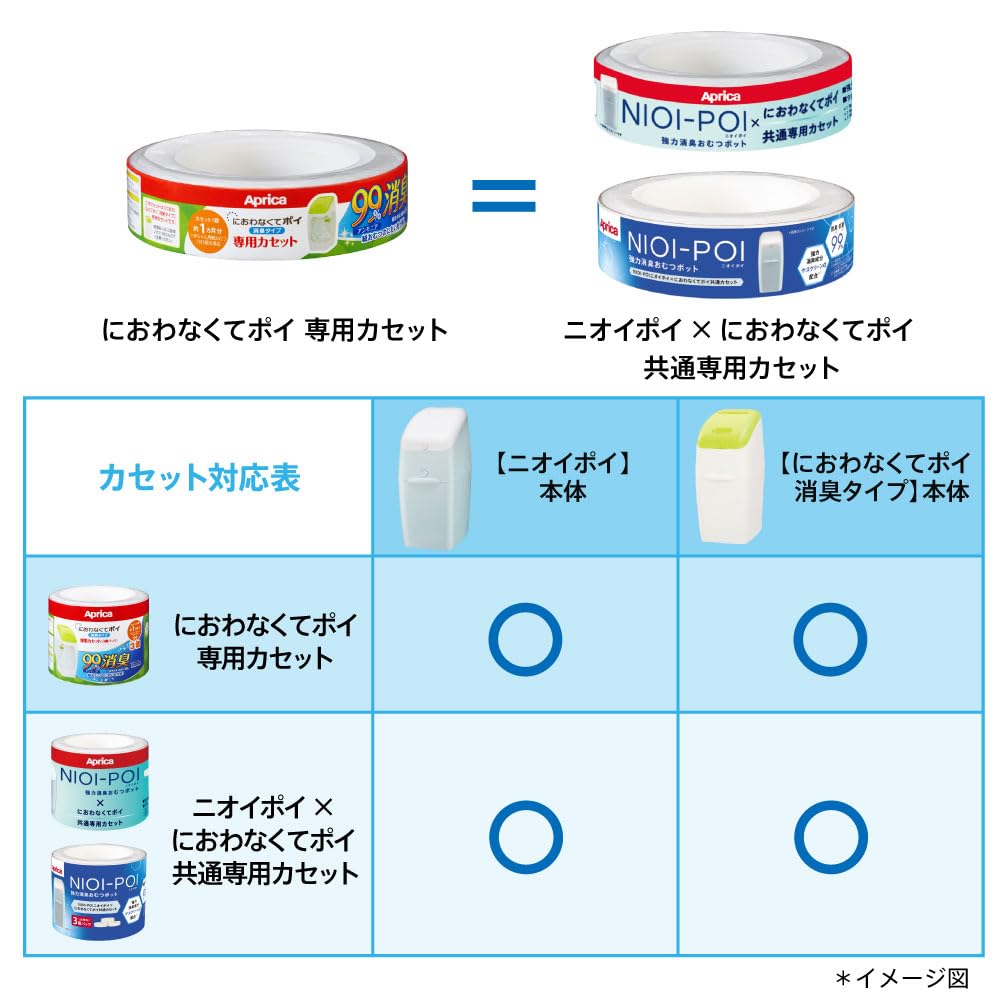 Aprica(アップリカ) 【純正品】 強力消臭おむつポット ニオイポイ×におわなくてポイ共通カセット 6個パック ホワイト NIOI-POI 取り替え用カセット6P (2023年モデル)