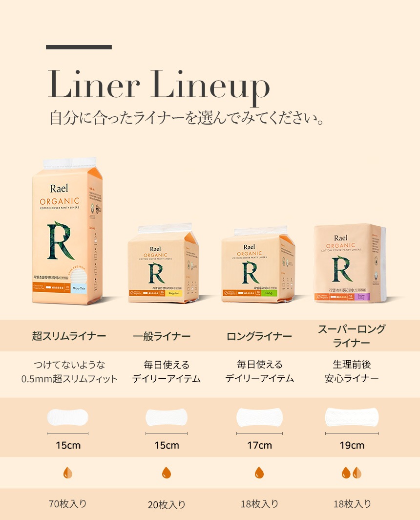 【6個セット】 0.5mm 超スリムおりものシート 6パック(420個入)/100%オーガニックコットンカバー / おりものシート / パンツライナー / オーガニックおりものシート