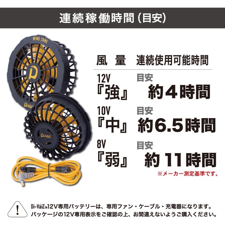 [即日出荷] Divaiz 12V専用ハイパワーファン 専用接続ケーブル付き ディーバイス WIND ZONE chusan 春夏 [パーツ] /cs-9955