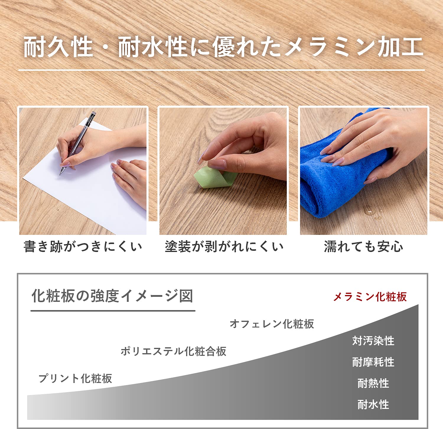 SYALEN 折りたたみデスク テレワークデスク 幅80 奥行53 高さ75cm 省スペース 多機能テーブル 机 コンパクデスク メラミン加工 木製 モニターアーム取付対応 ナチュラルウォルナット/白 SYALEN 折りたたみデスク テレワークデスク 幅80 奥行53 高さ75cm 省スペース 多機能テーブル 机 コンパクデスク メラミン加工 木製 モニターアーム取付対応 ナチュラルウォルナット/白