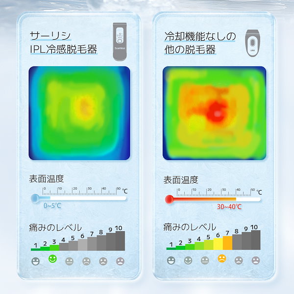 Qoo10] SARLISI 【メガ割！期間限定クーポン適用後９,７６