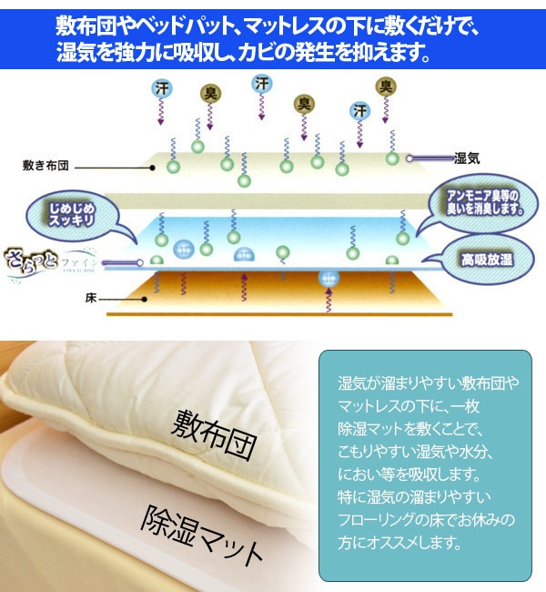 日本製さらっとファイン センサー付 除湿マット セミダブル サイズ スタンダードタイプ
