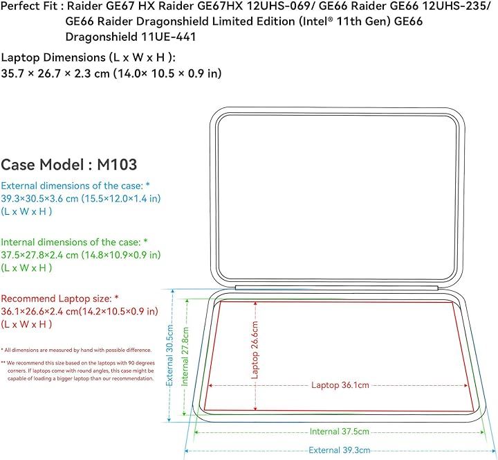 ハードEVA保護スリーブケース 15.6インチ MSI Raider GE67HX/Raider GE66/GE66( Black, For MSI 15.6インチ（M103）)